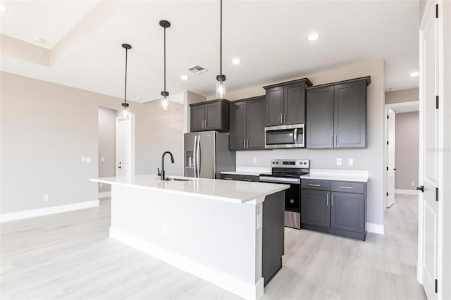 kitchen with a kitchen island with sink, stainless steel appliances, a sink, visible vents, and light countertops