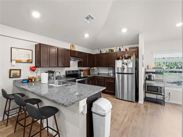 17190/17192 Nixon Ave, Port Charlotte, FL 33948 - kitchen with visible vents, a peninsula, under cabinet range hood, a sink, and appliances with stainless steel finishes