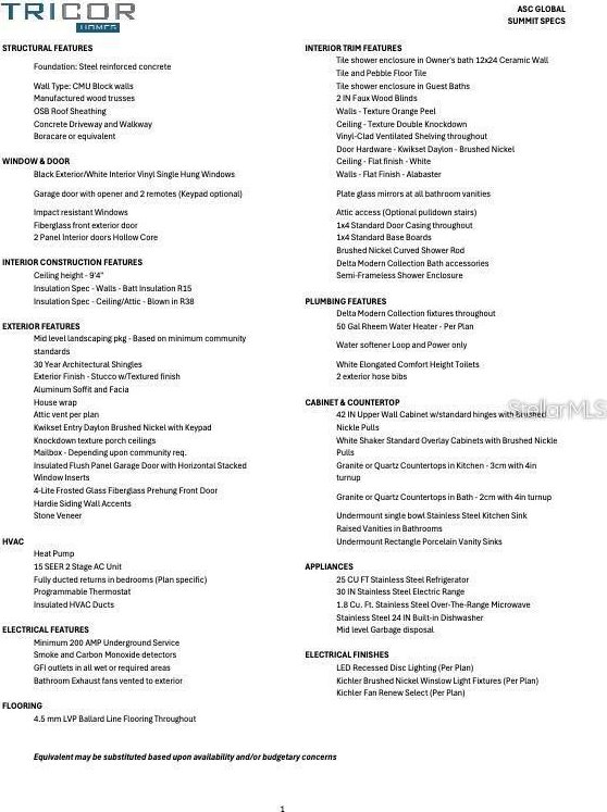 12299 Albrecht Ter, Port Charlotte, FL 33981 - view of a document