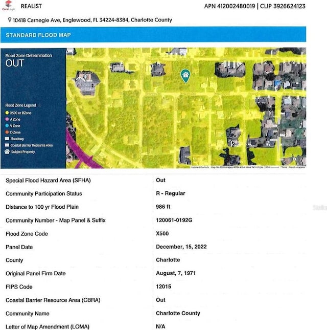 10418 Carnegie Ave, Englewood, FL 34224
