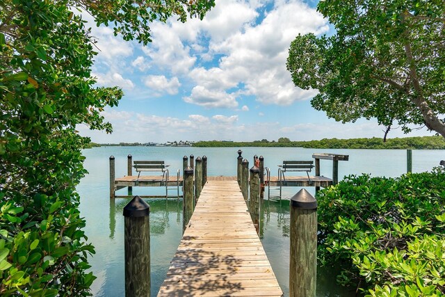 dock area featuring a water view