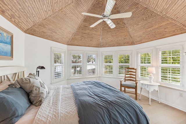 bedroom featuring ceiling fan, lofted ceiling, wood ceiling, and wood finished floors