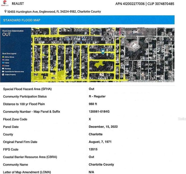 10455 Huntington Ave, Englewood, FL 34224