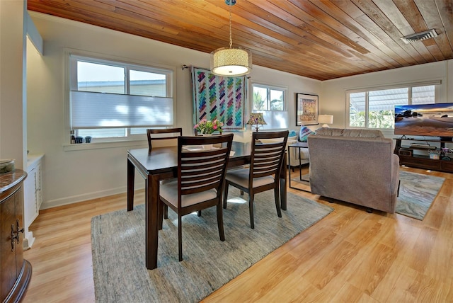 dining area featuring light wood-type flooring and wood ceiling