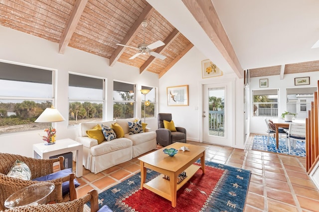 sunroom / solarium with ceiling fan, vaulted ceiling with beams, and wooden ceiling