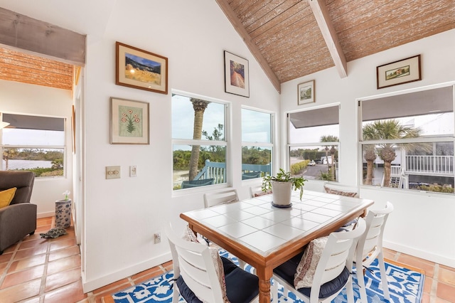 sunroom featuring lofted ceiling with beams and wood ceiling