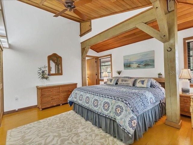 bedroom with wood-type flooring, vaulted ceiling with beams, and wooden ceiling