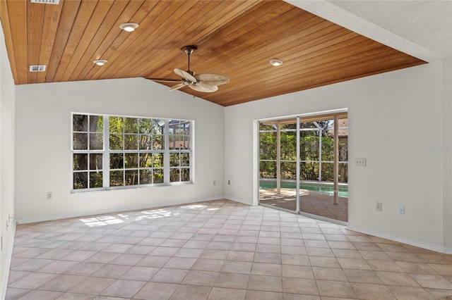 empty room featuring vaulted ceiling, wood ceiling, visible vents, and a wealth of natural light