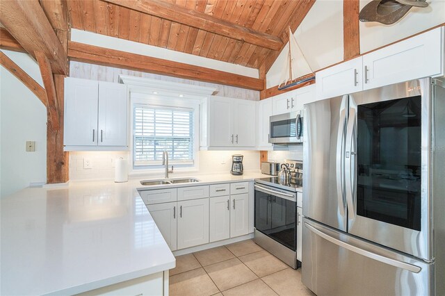 kitchen featuring wood ceiling, light tile patterned floors, decorative backsplash, stainless steel appliances, and a sink