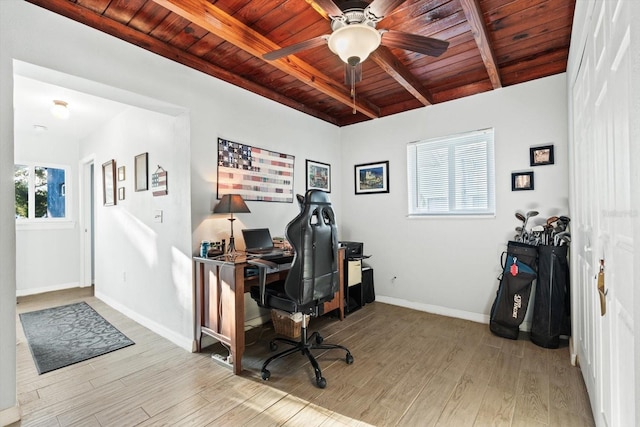 office area featuring ceiling fan, beam ceiling, light wood-type flooring, and wooden ceiling