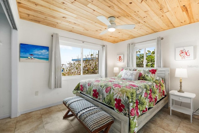 bedroom featuring ceiling fan and wood ceiling