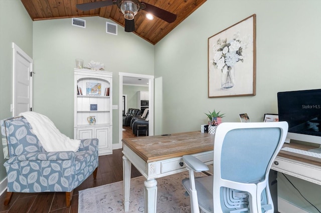 office space featuring ceiling fan, high vaulted ceiling, dark wood-type flooring, and wood ceiling