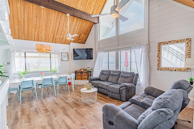 living area featuring beamed ceiling, plenty of natural light, wood finished floors, and a ceiling fan