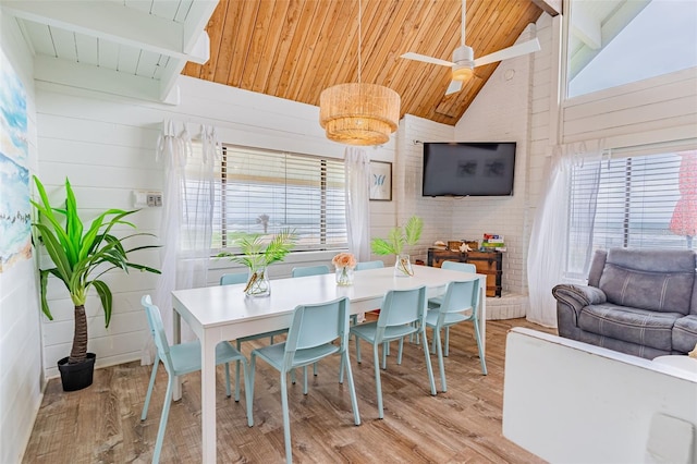 dining room featuring wooden ceiling, light wood-style flooring, wooden walls, and beam ceiling