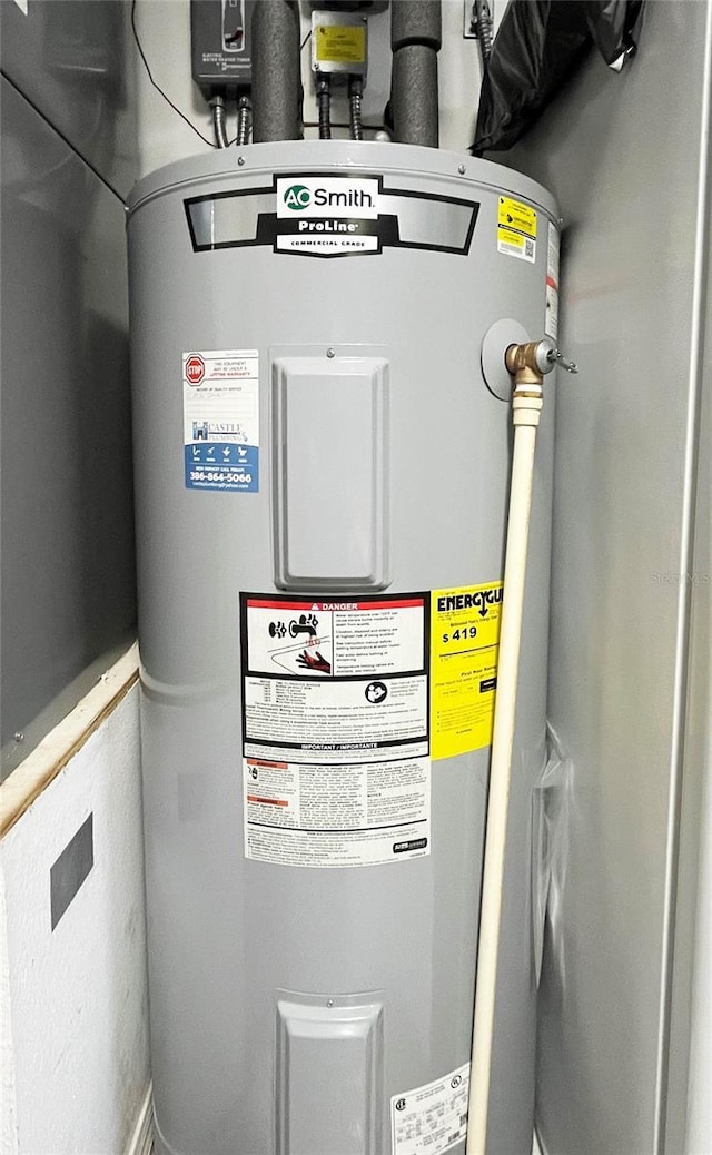 161 Frontier Dr, Palm Coast, FL 32137 - utilities with electric water heater