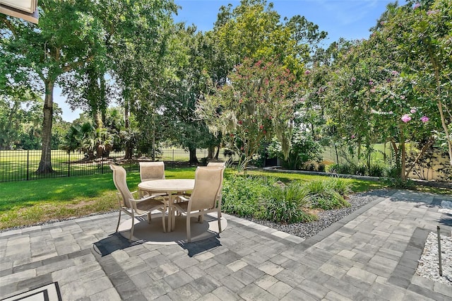 view of patio / terrace featuring outdoor dining space and a fenced backyard