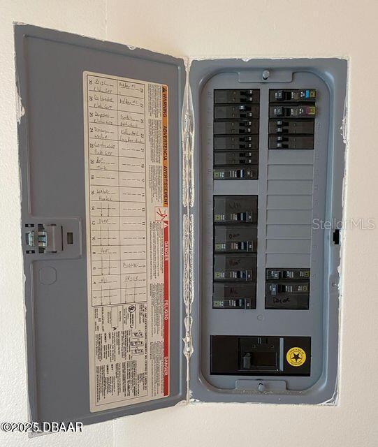utility room with electric panel