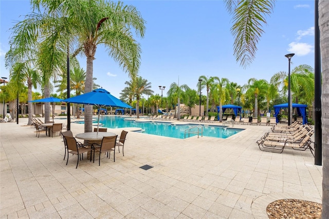 view of pool with a patio