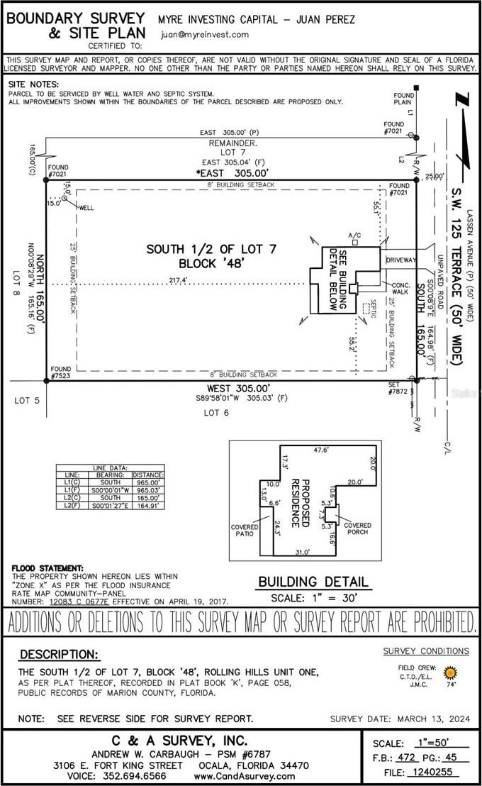 plan