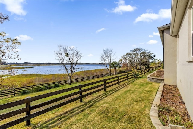 view of yard featuring a water view and a fenced backyard