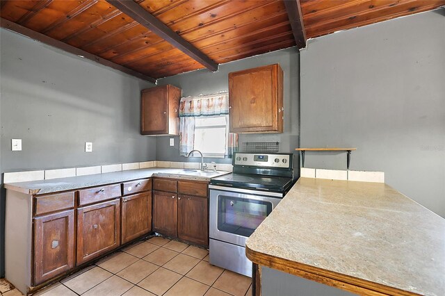 1301 N Shore Dr, Leesburg, FL 34748 - kitchen with electric stove, a peninsula, a sink, and wooden ceiling