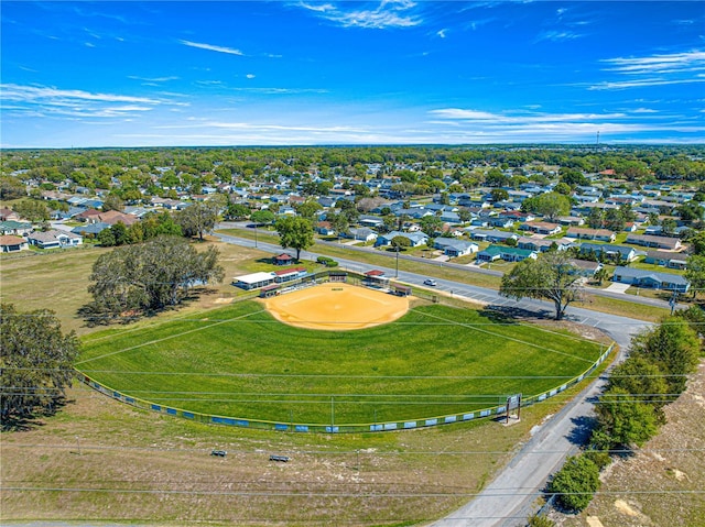 drone / aerial view