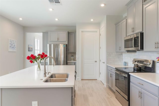 2129 Palm Tree Dr, Poinciana, FL 34759 - kitchen featuring visible vents, a sink, decorative backsplash, gray cabinetry, and appliances with stainless steel finishes