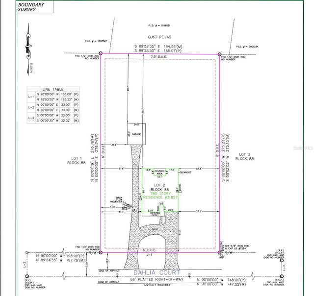 31857 Dahlia Ct, Eustis, FL 32736 - survey map / technical document