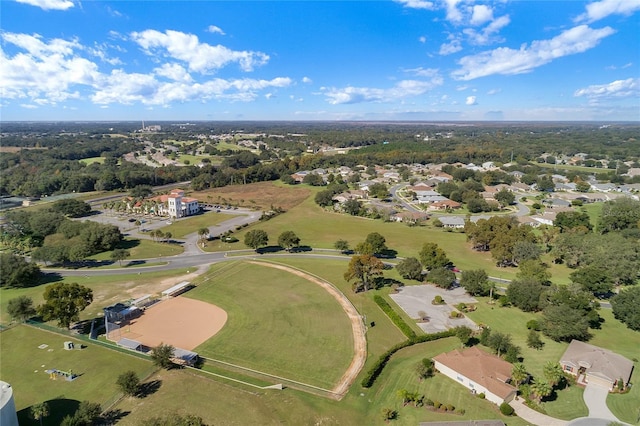 5715 Illumination Ln, Leesburg, FL 34748 - view of property location