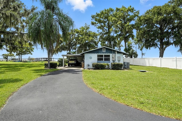 32721 Lake Eustis Dr, Tavares, FL 32778 - photo 27