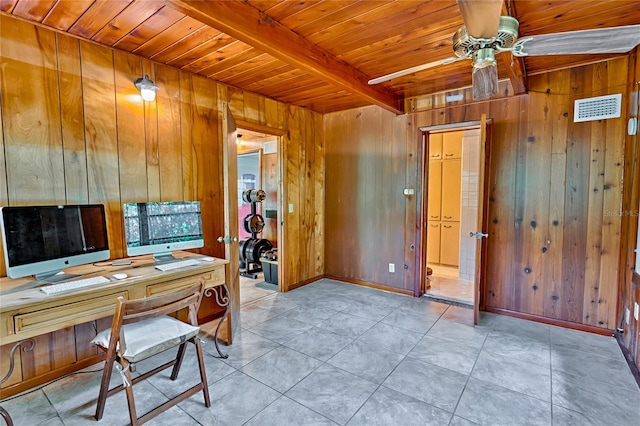 office area with beam ceiling, ceiling fan, wooden walls, and wooden ceiling