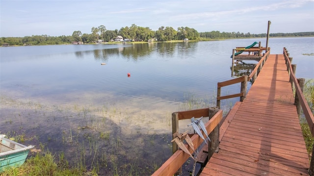 dock area featuring a water view