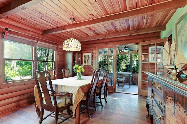 dining area featuring beam ceiling, wooden ceiling, rustic walls, dark hardwood / wood-style flooring, and ceiling fan