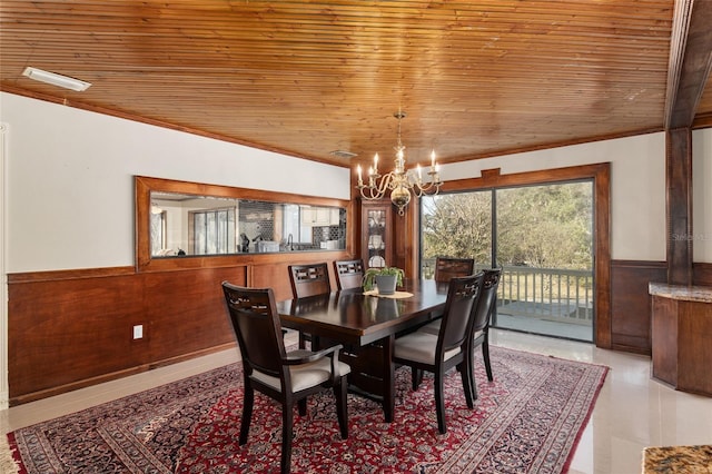 dining room with a chandelier, wood ceiling, and wooden walls