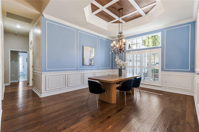 dining space featuring coffered ceiling, a decorative wall, dark wood-style floors, and visible vents