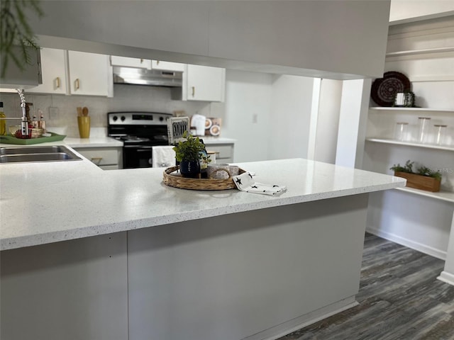 kitchen featuring kitchen peninsula, stainless steel electric range oven, white cabinets, and sink