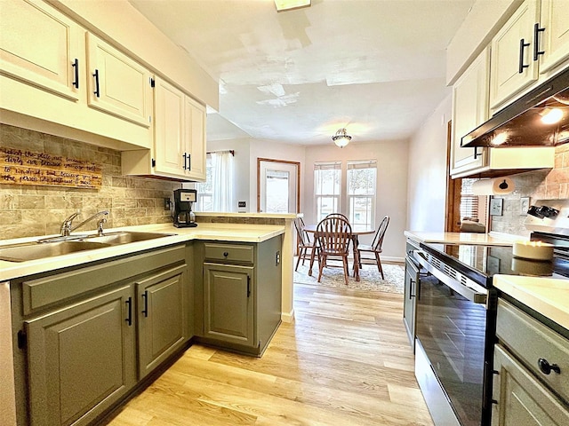 kitchen featuring gray cabinets, light wood-style floors, stainless steel range with electric cooktop, a sink, and under cabinet range hood