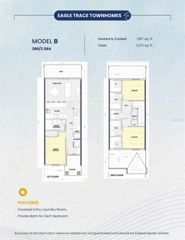 1601 NW 29th Rd Unit 2, Gainesville, FL 32605 - home floor plan