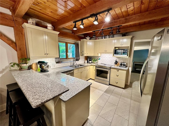 kitchen featuring appliances with stainless steel finishes, wood ceiling, a sink, a peninsula, and backsplash