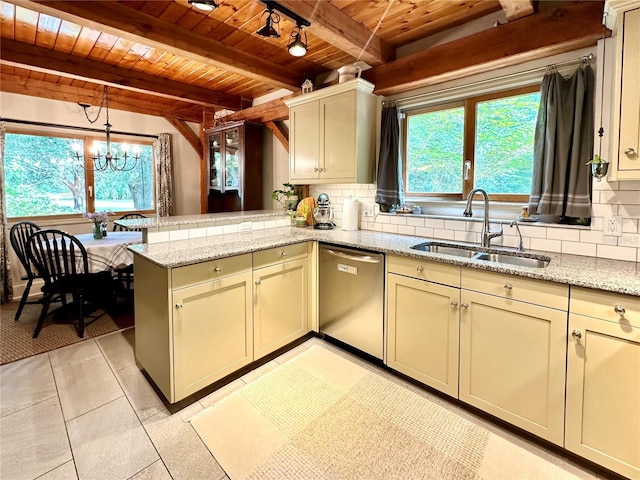 kitchen with wood ceiling, stainless steel dishwasher, a sink, a peninsula, and tasteful backsplash