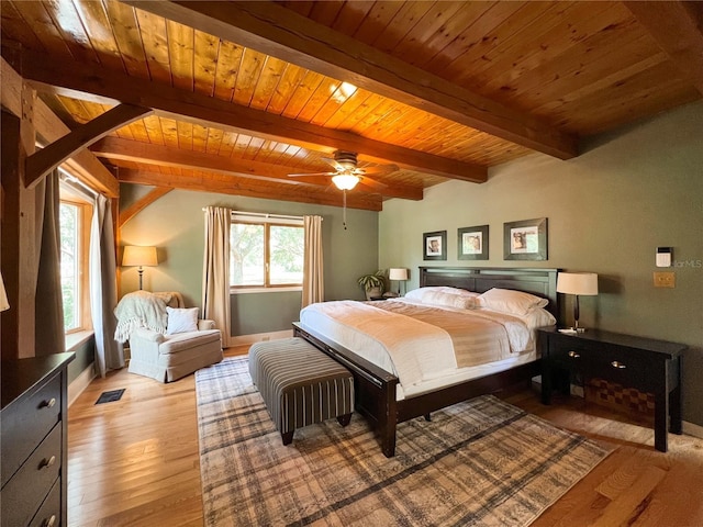 bedroom with light wood-type flooring, beam ceiling, wooden ceiling, and a ceiling fan