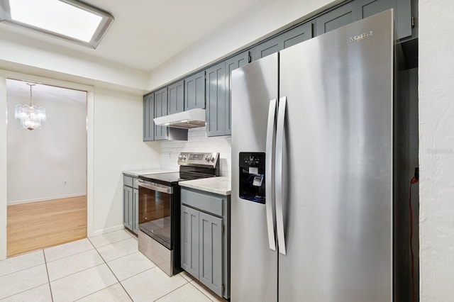 2626 NW 36th Pl, Gainesville, FL 32605 - kitchen with appliances with stainless steel finishes, under cabinet range hood, gray cabinets, light countertops, and tasteful backsplash