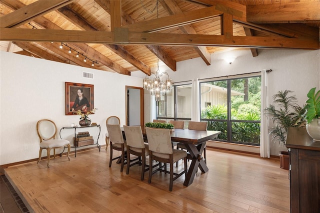 6501 NW 16th Pl, Gainesville, FL 32605 - dining space featuring wooden ceiling, a chandelier, and light wood-type flooring
