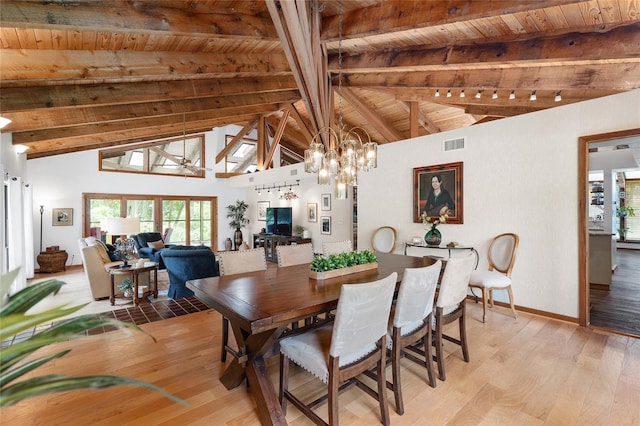 6501 NW 16th Pl, Gainesville, FL 32605 - dining room with a wood ceiling with exposed beams, light wood-style flooring, a chandelier, and high vaulted ceiling