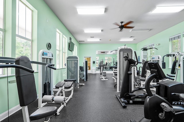 5133 SW 91st Ct Unit G202, Gainesville, FL 32608 - workout area with healthy amount of natural light and ceiling fan