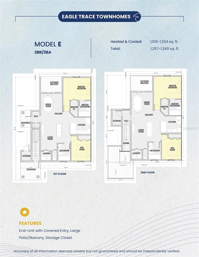 1581 NW 29th Rd Unit 1, Gainesville, FL 32605 - view of room layout