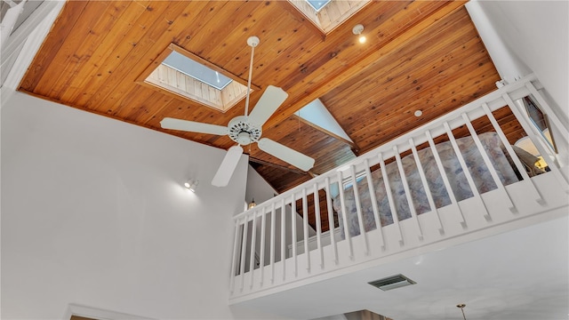 interior details with beamed ceiling, wood ceiling, and a skylight