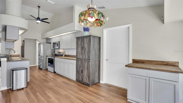 kitchen with appliances with stainless steel finishes, tasteful backsplash, white cabinetry, butcher block counters, and sink