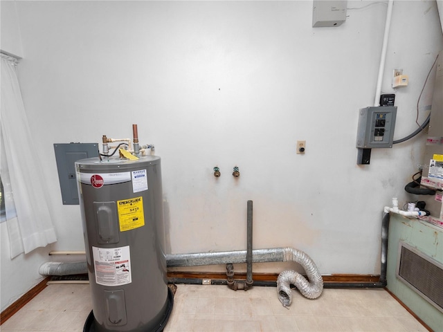 utility room with electric water heater and electric panel