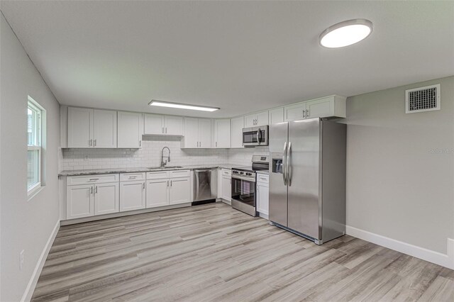 kitchen featuring appliances with stainless steel finishes, backsplash, light hardwood / wood-style floors, white cabinetry, and sink